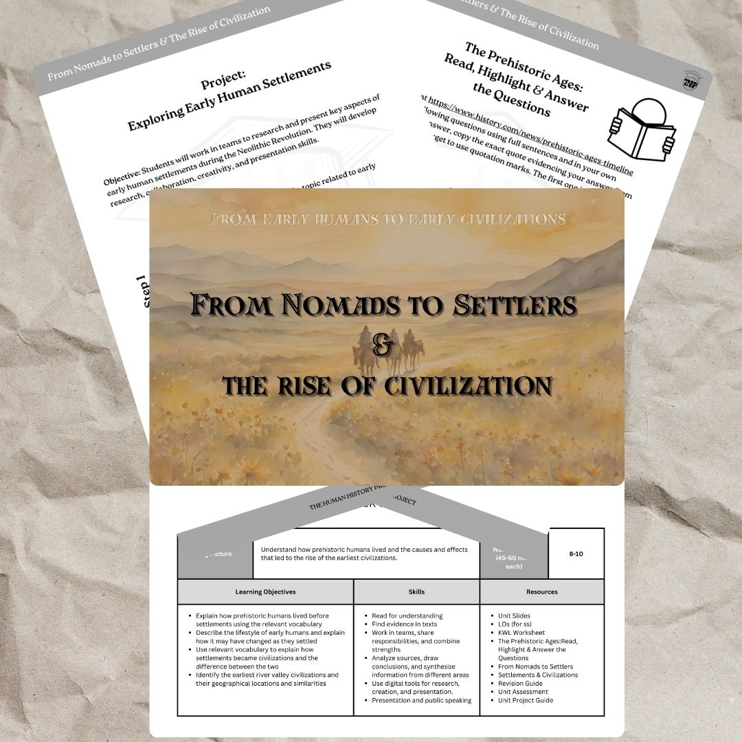 Unit Pack: From Nomads to Settlers & The Rise of Civilization