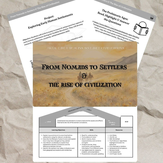 Unit Pack: From Nomads to Settlers & The Rise of Civilization