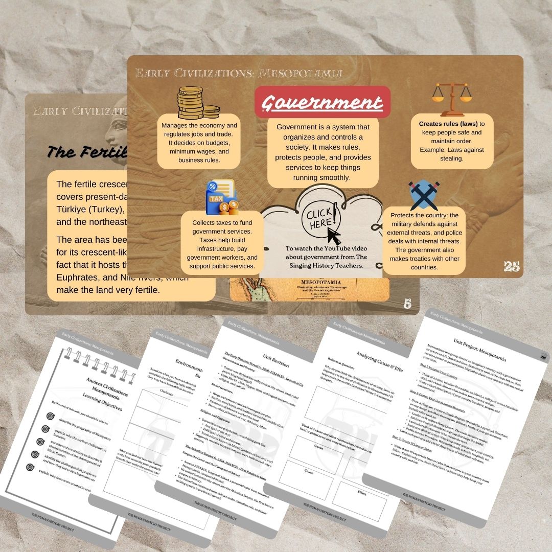 Unit Pack: Mesopotamia