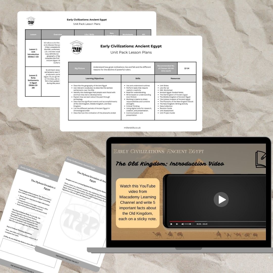 Unit Pack: Ancient Egypt (US Spelling & Usage)