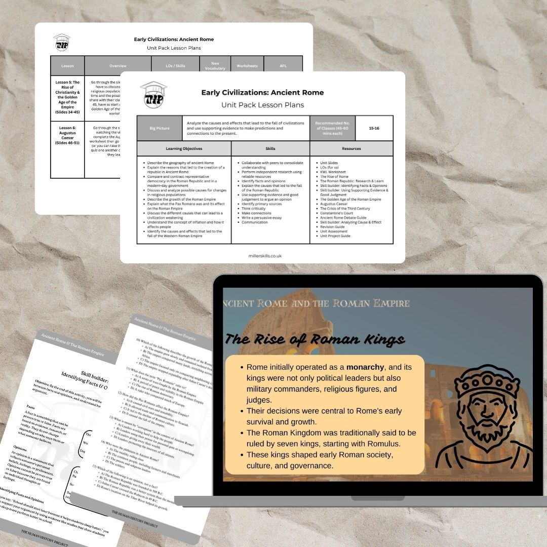 Unit Pack: Ancient Rome and The Roman Empire (UK Spelling & Usage)