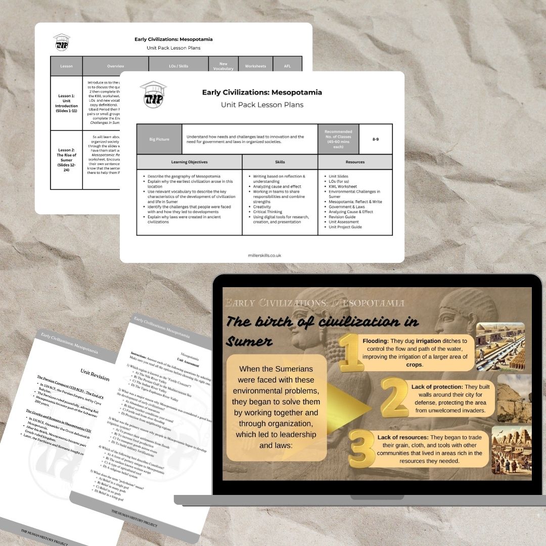 Unit Pack: Mesopotamia (UK Spelling & Usage)