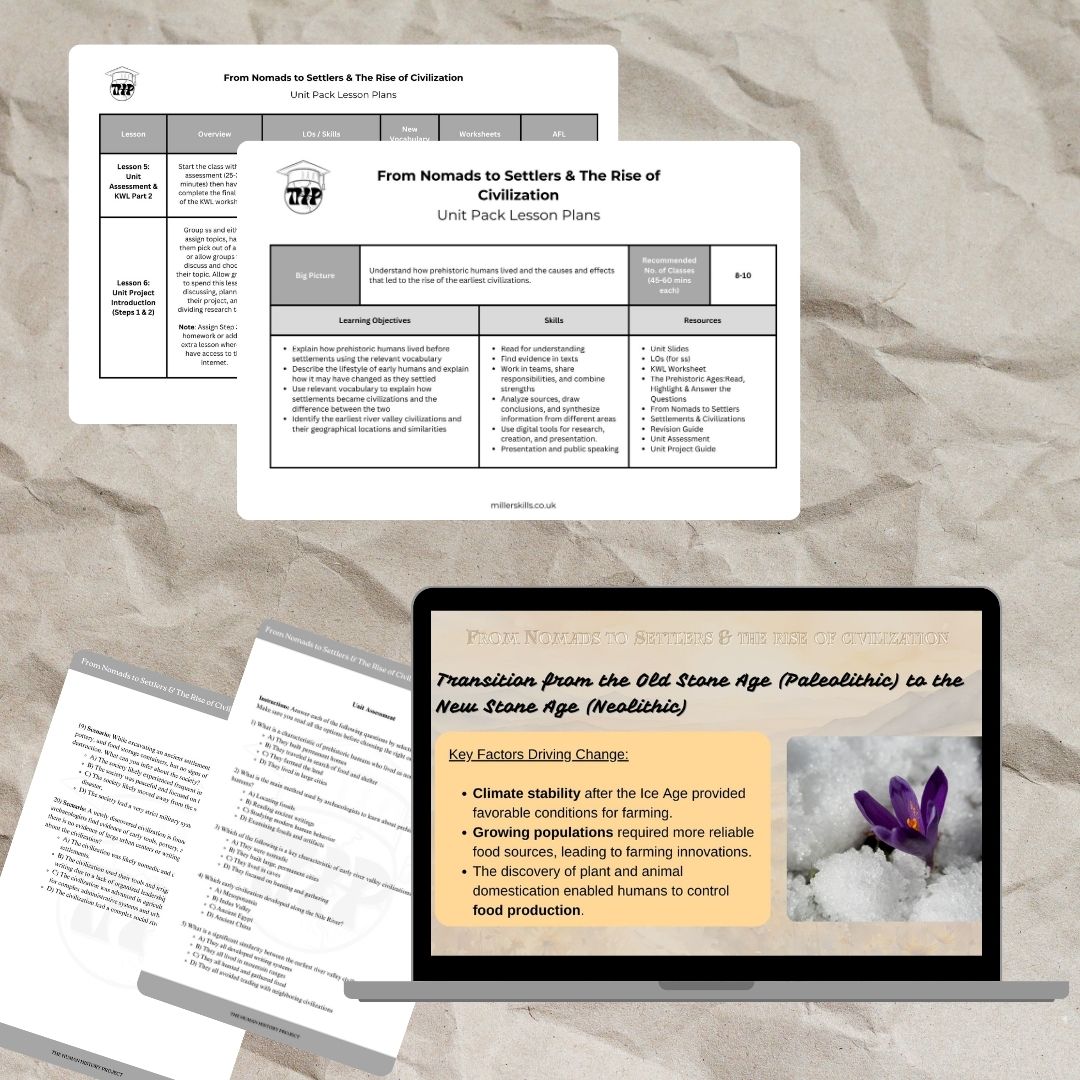 Unit Pack: From Nomads to Settlers & The Rise of Civilisation (UK Spelling & Usage)