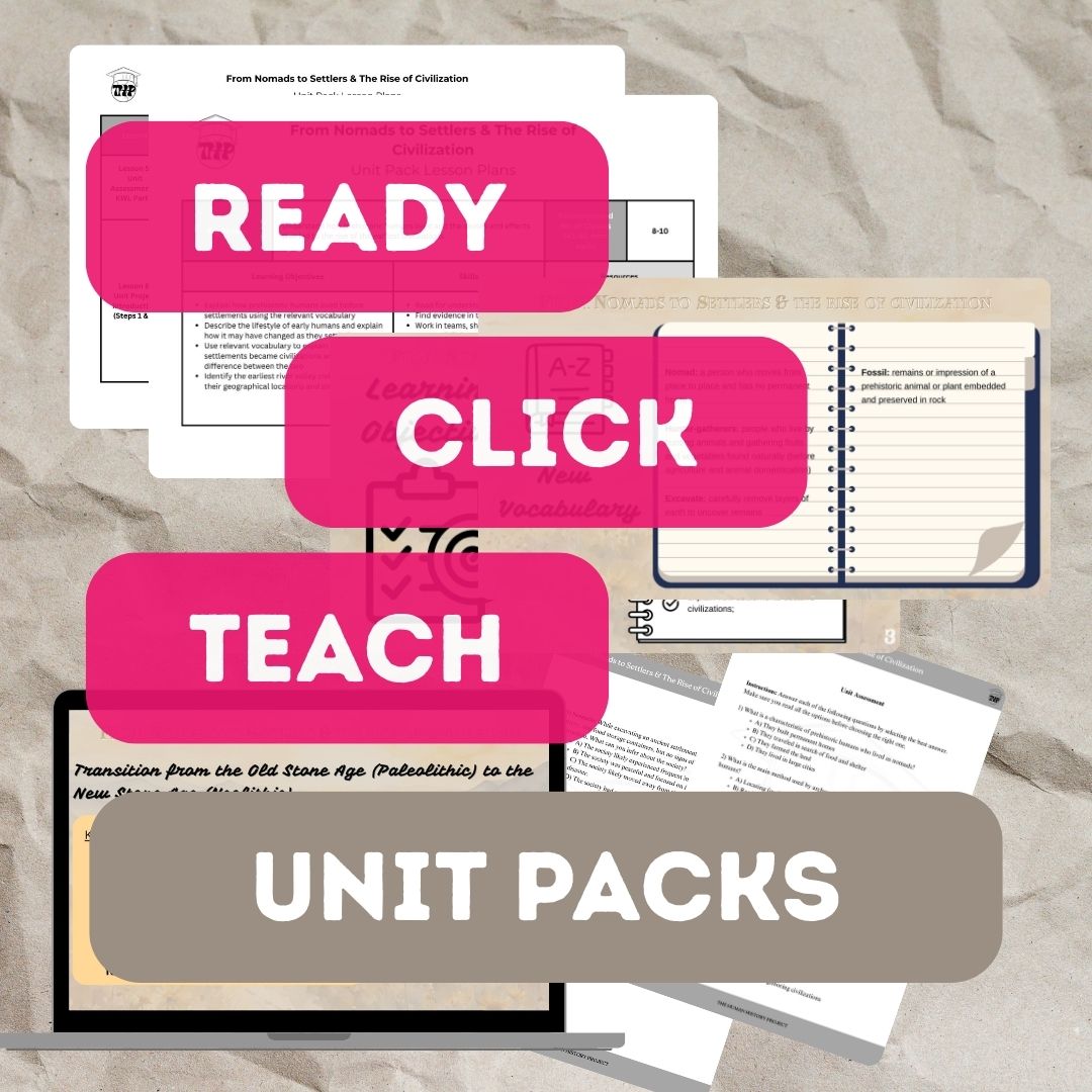 Ready, Click, Teach Unit Packs