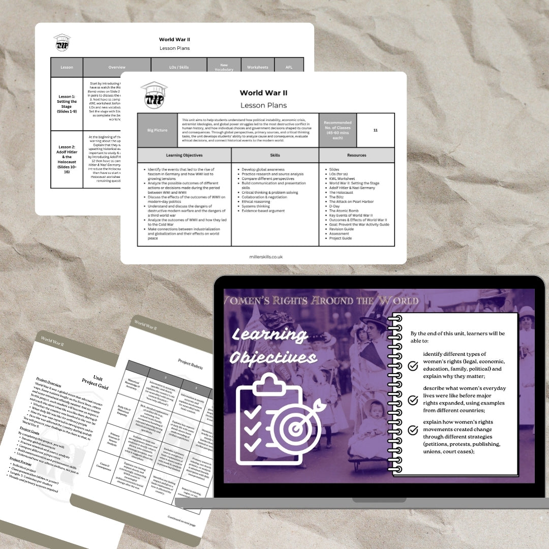 Unit Pack: World War II