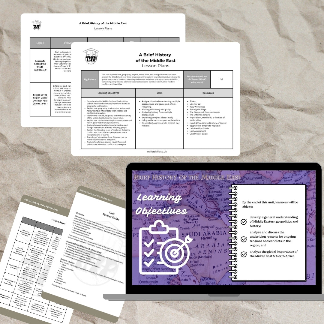 A Brief History of the Middle East