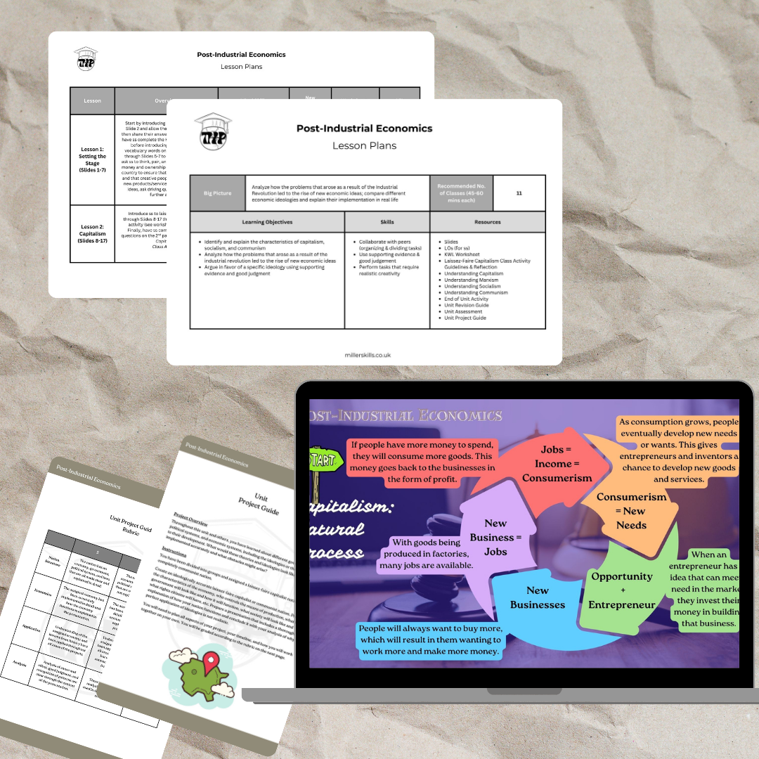 Unit Pack: Post-Industrial Economics