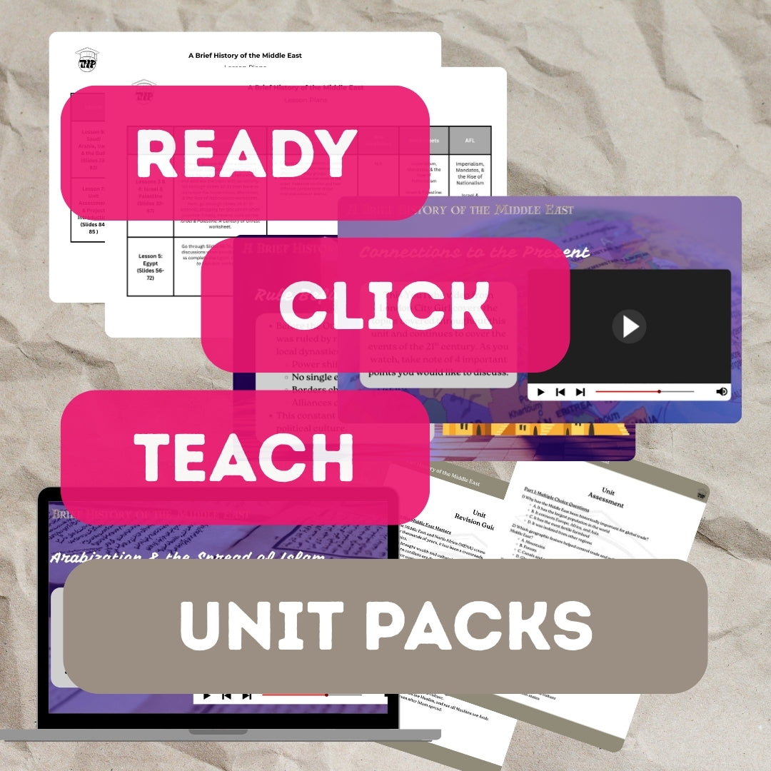 A Brief History of the Middle East