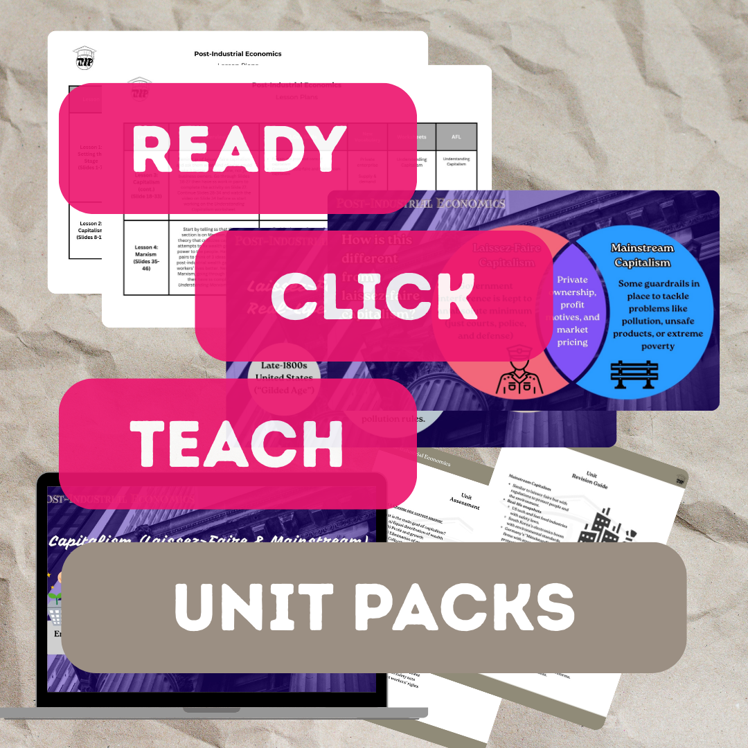 Unit Pack: Post-Industrial Economics